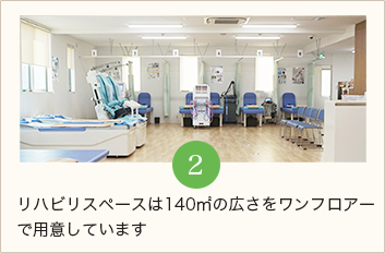 リハビリスペースは140㎡の広さをワンフロアーで用意しています。