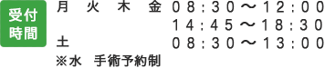 診療時間